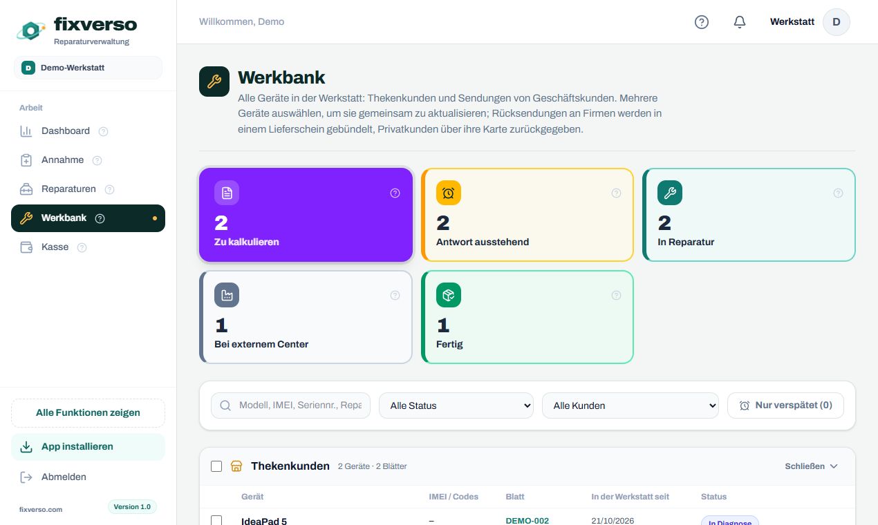 Die ganze Werkstatt, Phase für Phase