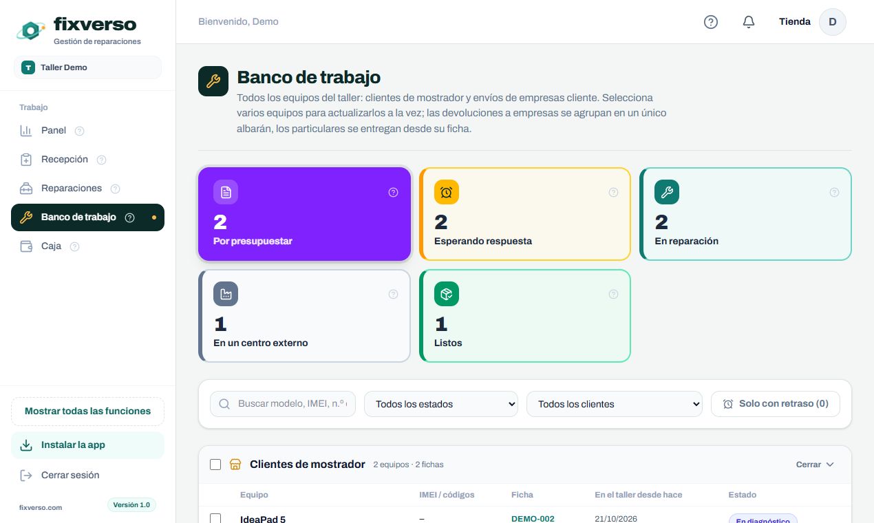 Todo el taller, fase por fase